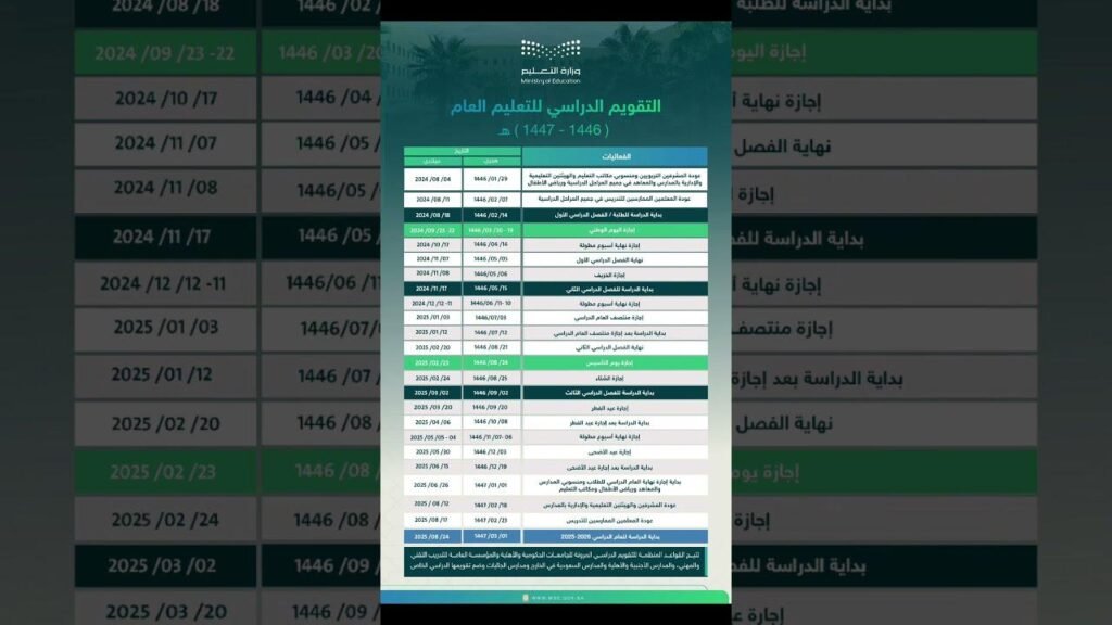 مواعيد الفصول الدراسية لعام 2025